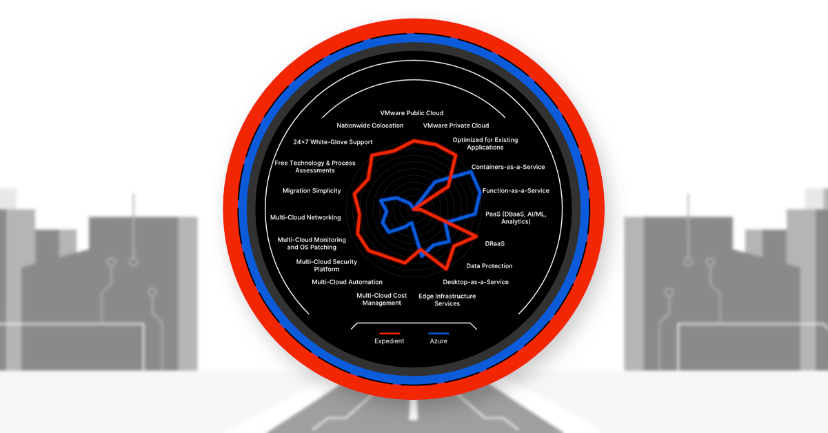 A New Formula for a Successful Cloud Transformation